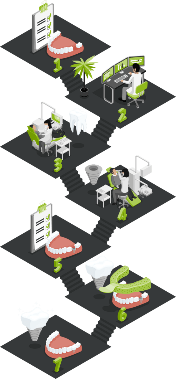 Proc&eacute;dure de traitement d'implants dentaires expliqu&eacute;e